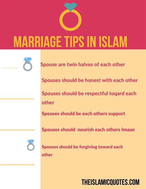 rules of muslim dating